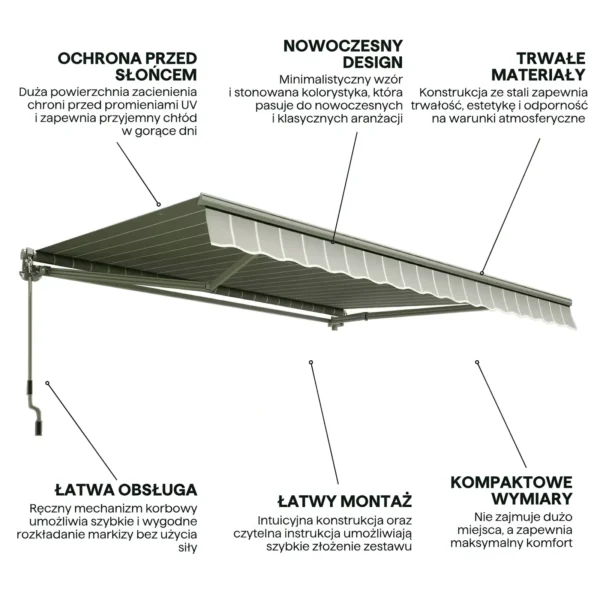 004445_infografika_cechy_markizy_classic_gutroof_c3dd Markiza tarasowa Gutroof Classic 300 × 250 cm Grey/White