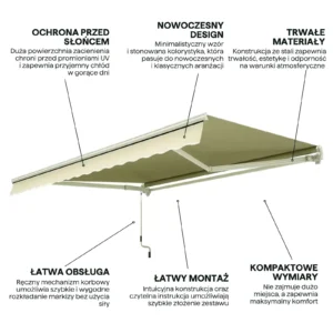 004448_infografika_cechy_markizy_classic_gutroof_51a8 Markiza tarasowa Gutroof Classic 300 × 250 cm Beige
