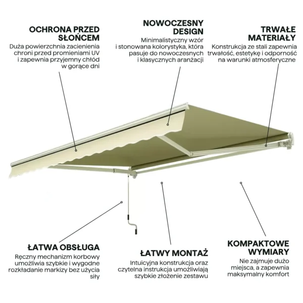 004448_infografika_cechy_markizy_classic_gutroof_51a8 Markiza tarasowa Gutroof Classic 300 × 250 cm Beige