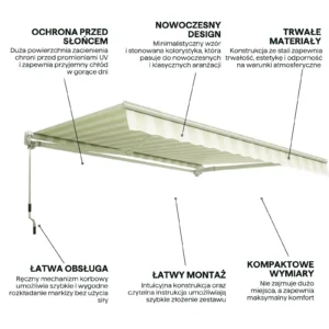 004449_infografika_cechy_markizy_classic_gutroof_22b9 Markiza tarasowa Gutroof Classic 300 × 250 cm White/Taupe