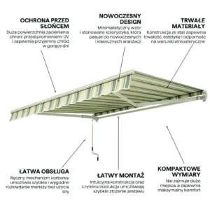 004450_infografika_cechy_markizy_classic_gutroof_0073 Markiza tarasowa Gutroof Classic 300 × 250 cm Multicolor
