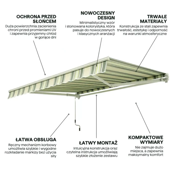 004450_infografika_cechy_markizy_classic_gutroof_0073 Markiza tarasowa Gutroof Classic 300 × 250 cm Multicolor