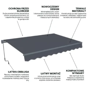 005331_infografika_cechy_markizy_classic_gutroof_d978 Markiza tarasowa Gutroof Classic 500 × 300 cm Grey