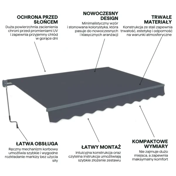 005331_infografika_cechy_markizy_classic_gutroof_d978 Markiza tarasowa Gutroof Classic 500 × 300 cm Grey