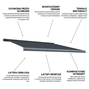 005345_infografika_cechy_markizy_deluxe_gutroof_9dd5 Markiza automatyczna Gutroof Deluxe Automatic 400 × 300 cm Grey