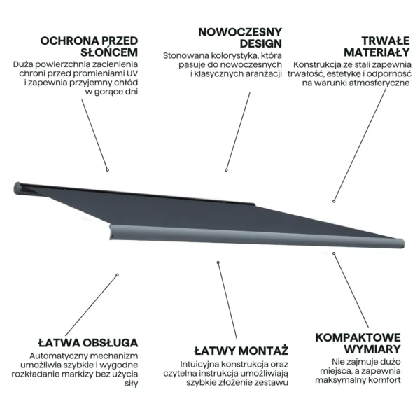 005345_infografika_cechy_markizy_deluxe_gutroof_9dd5 Markiza automatyczna Gutroof Deluxe Automatic 400 × 300 cm Grey