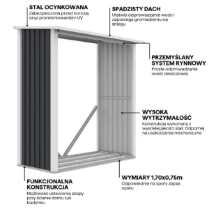 Key_features_of_the_Denver_182x89cm_Cold_Grey_Hardmaister_woodshed_30c6 Drewutnia metalowa ogrodowa Hardmaister Denver 182 × 89 cm Cold Grey