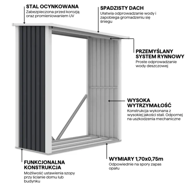 Key_features_of_the_Denver_182x89cm_Cold_Grey_Hardmaister_woodshed_30c6 Drewutnia metalowa ogrodowa Hardmaister Denver 182 × 89 cm Cold Grey