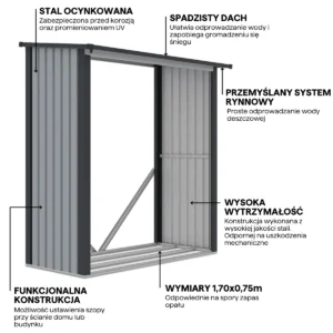 Key_features_of_the_Denver_182x89cm_Light_Grey_Hardmaister_woodshed_0486 Drewutnia metalowa ogrodowa Hardmaister Denver 182 × 89 cm Light Grey