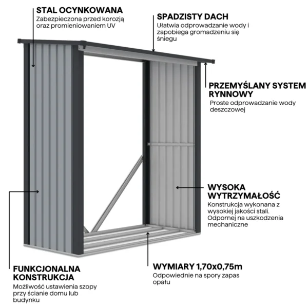 Key_features_of_the_Denver_182x89cm_Light_Grey_Hardmaister_woodshed_0486 Drewutnia metalowa ogrodowa Hardmaister Denver 182 × 89 cm Light Grey