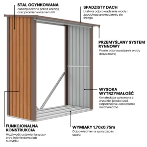 Key_features_of_the_Denver_182x89cm_Oak_Brown_Hardmaister_woodshed_289d Drewutnia metalowa ogrodowa Hardmaister Denver 182 × 89 cm Oak Brown