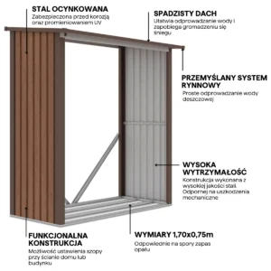 Key_features_of_the_Denver_182x89cm_Walnut_Hardmaister_woodshed_404b Drewutnia metalowa ogrodowa Hardmaister Denver 182 × 89 cm Walnut