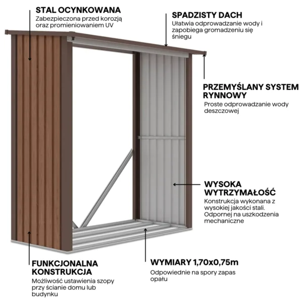 Key_features_of_the_Denver_182x89cm_Walnut_Hardmaister_woodshed_404b Drewutnia metalowa ogrodowa Hardmaister Denver 182 × 89 cm Walnut