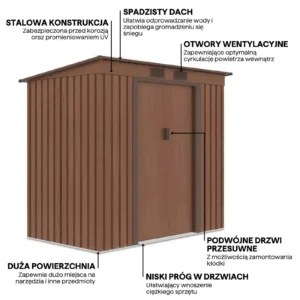 details_of_house_garden_Oregon_201x121_cm_Walnut_house_garden_features_c6ef Domek metalowy ogrodowy Hardmaister Oregon 201 × 121 cm Walnut