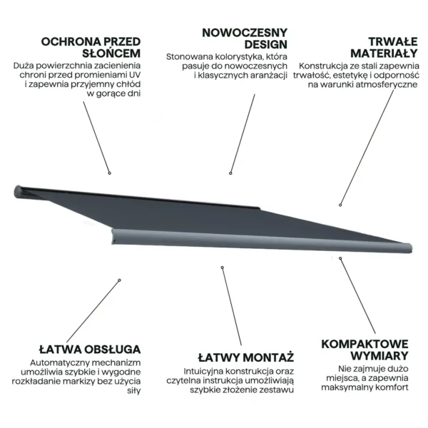 infografika_cechy_markizy_deluxe_gutroof_6260 Markiza automatyczna Gutroof Deluxe Automatic 500 × 300 cm Grey