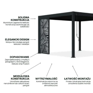 Panel ozdobny DECO 1.2 m do pergoli ELEGANCE/DELUXE/FUSION Anthracite – Gutroof — zdjęcie wariantu 3