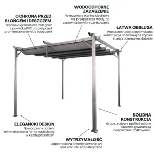 Pergola na taras SPRINT 3x3 Anthracite/Grey – HARDMAISTER — zdjęcie wariantu 3 Pergola na taras SPRINT 3x3 Anthracite/Grey – HARDMAISTER — zdjęcie wariantu 3
