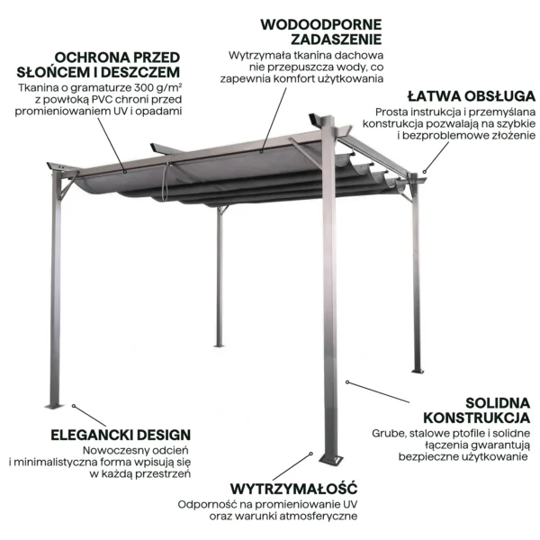 Pergola na taras SPRINT 3x3 Anthracite/Grey – HARDMAISTER — zdjęcie wariantu 3 Pergola na taras SPRINT 3x3 Anthracite/Grey – HARDMAISTER — zdjęcie wariantu 3