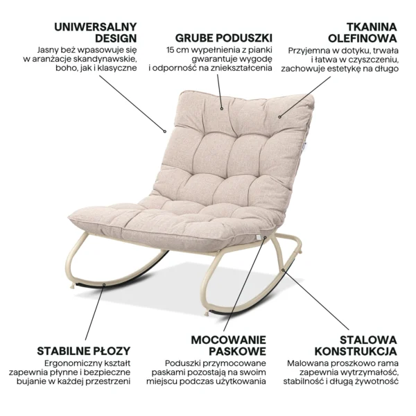 Grafika przedstawiająca najważniejsze cechy fotela bujanego Agava Light Beige