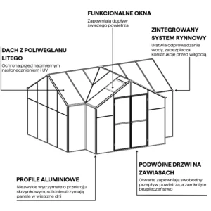 Ogród zimowy TRIBECA Black 433x360cm Solid PC + Glass – Gutroof — zdjęcie wariantu 3
