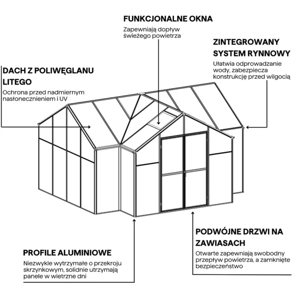 Ogród zimowy TRIBECA Black 433x360cm Solid PC + Glass – Gutroof — zdjęcie wariantu 3
