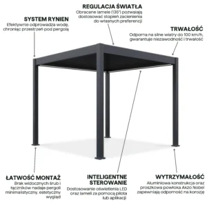 Pergola tarasowa automatyczna z oświetleniem LED ELEGANCE AUTOMATIC 3x3 Anthracite – Gutroof — zdjęcie wariantu 4 Pergola tarasowa automatyczna z oświetleniem LED ELEGANCE AUTOMATIC 3x3 Anthracite – Gutroof — zdjęcie wariantu 4