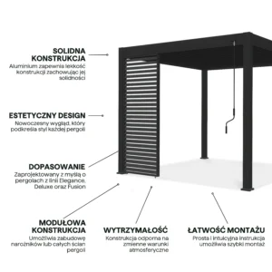 Panel żaluzjowy poziomy do pergoli ELEGANCE/DELUXE/FUSION 1 m Anthracite – Gutroof — zdjęcie wariantu 4 Panel żaluzjowy poziomy do pergoli ELEGANCE/DELUXE/FUSION 1 m Anthracite – Gutroof — zdjęcie wariantu 4