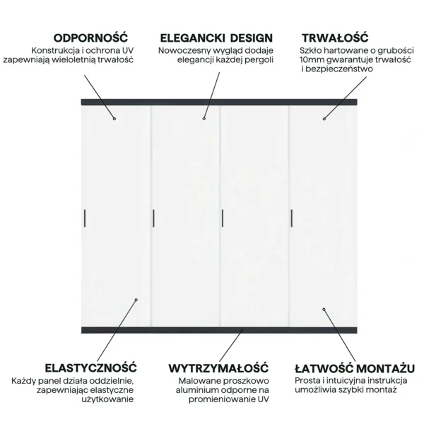Panel szklany przesuwny do pergoli ELEGANCE/DELUXE/FUSION 3m Anthracite – Gutroof — zdjęcie wariantu 4 Panel szklany przesuwny do pergoli ELEGANCE/DELUXE/FUSION 3m Anthracite – Gutroof — zdjęcie wariantu 4