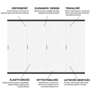 Przesuwny panel szklany do pergoli ELEGANCE/DELUXE/FUSION 3.6m Anthracite – Gutroof — zdjęcie wariantu 4 Przesuwny panel szklany do pergoli ELEGANCE/DELUXE/FUSION 3.6m Anthracite – Gutroof — zdjęcie wariantu 4