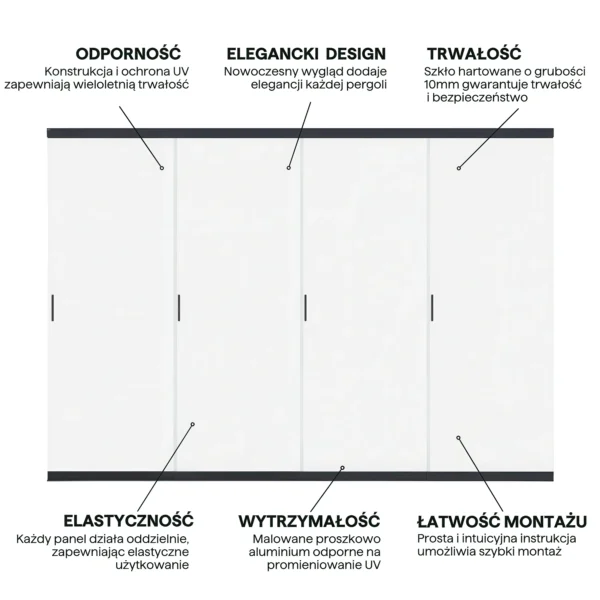 Przesuwny panel szklany do pergoli ELEGANCE/DELUXE/FUSION 3.6m Anthracite – Gutroof — zdjęcie wariantu 4 Przesuwny panel szklany do pergoli ELEGANCE/DELUXE/FUSION 3.6m Anthracite – Gutroof — zdjęcie wariantu 4