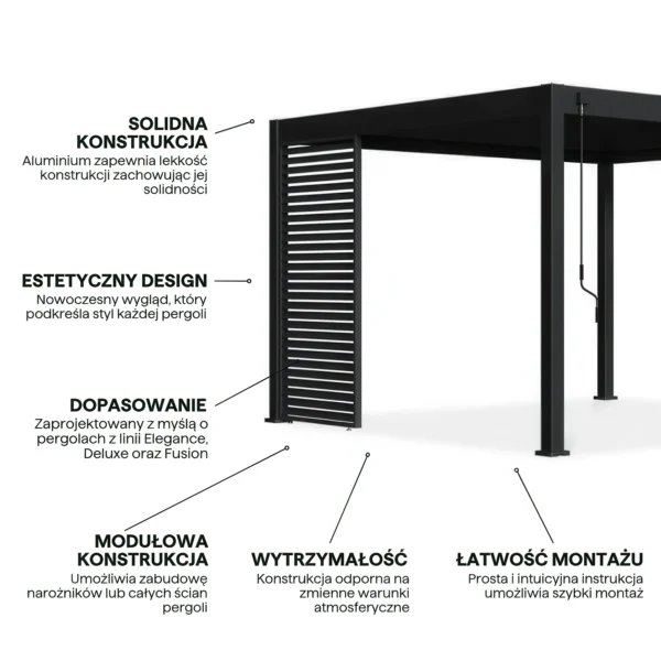 Panel żaluzjowy poziomy do pergoli ELEGANCE/DELUXE/FUSION 1.2 m Anthracite – Gutroof — zdjęcie wariantu 4