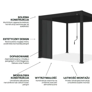 Panel żaluzjowy pionowy do pergoli ELEGANCE/DELUXE/FUSION 1 m Anthracite – Gutroof — zdjęcie wariantu 4 Panel żaluzjowy pionowy do pergoli ELEGANCE/DELUXE/FUSION 1 m Anthracite – Gutroof — zdjęcie wariantu 4