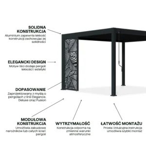 Panel ozdobny DECO 1 m do pergoli ELEGANCE/DELUXE/FUSION Anthracite – Gutroof — zdjęcie wariantu 4