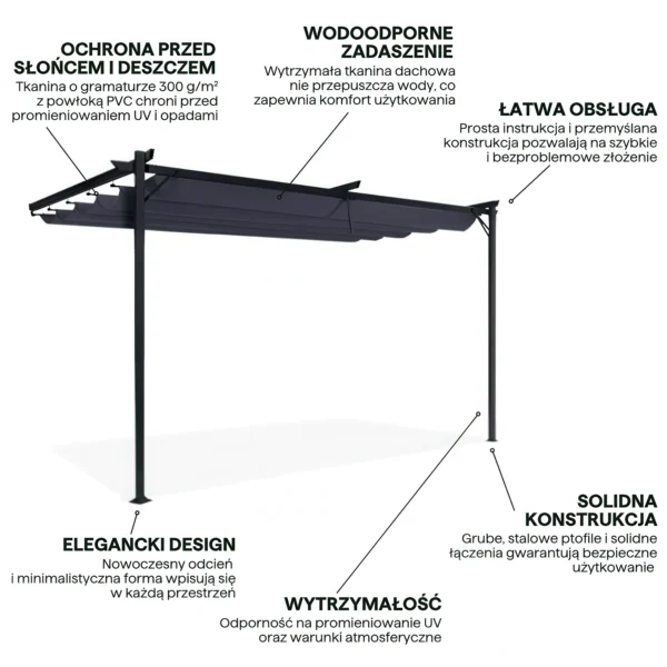 Pergola tarasowa przyścienna SPRINT WALL 4x2,7 Anthracite/Grey – HARDMAISTER — zdjęcie wariantu 4 Pergola tarasowa przyścienna SPRINT WALL 4x2,7 Anthracite/Grey – HARDMAISTER — zdjęcie wariantu 4