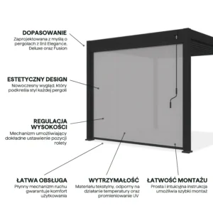 Roleta opuszczana do pergoli ELEGANCE/DELUXE/FUSION 3 m Anthracite – Gutroof — zdjęcie wariantu 4 Roleta opuszczana do pergoli ELEGANCE/DELUXE/FUSION 3 m Anthracite – Gutroof — zdjęcie wariantu 4