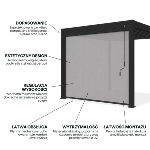 Roleta opuszczana do pergoli ELEGANCE/DELUXE/FUSION 3 m Anthracite – Gutroof — zdjęcie wariantu 4 Roleta opuszczana do pergoli ELEGANCE/DELUXE/FUSION 3 m Anthracite – Gutroof — zdjęcie wariantu 4