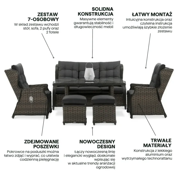 Cechy zestawu z technorattanu w kolorze melange