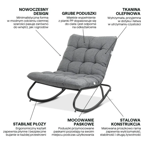 Grafika z najważniejszymi cechami fotela bujanego Agava Dark Grey Grafika z najważniejszymi cechami fotela bujanego Agava Dark Grey