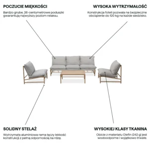 Grafika z cechami produktu MAKANI CAFFE MAX Grey/Beige prezentująca stół oraz sofę z fotelami i opisem zalet kompletu Grafika z cechami produktu MAKANI CAFFE MAX Grey/Beige prezentująca stół oraz sofę z fotelami i opisem zalet kompletu