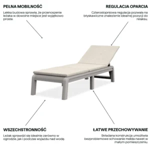 Grafika z cechami produktu leżak ogrodowy z poduszką Keter Atlas Soft beige oat przedstawiająca mobilność i regulację oparcia