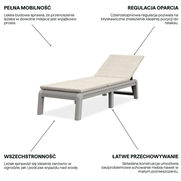 Grafika z cechami produktu leżak ogrodowy z poduszką Keter Atlas Soft beige oat przedstawiająca mobilność i regulację oparcia