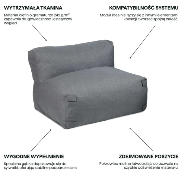 Moduł środkowy z tkaniną olefin 242 g m2 i zdejmowanym pokrowcem Moduł środkowy z tkaniną olefin 242 g m2 i zdejmowanym pokrowcem