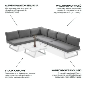 Najważniejsze cechy - Narożnik modułowy aluminiowy MIDWAY White – Bjørkka