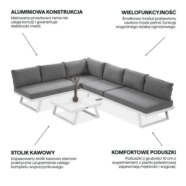 Najważniejsze cechy - Narożnik modułowy aluminiowy MIDWAY White – Bjørkka