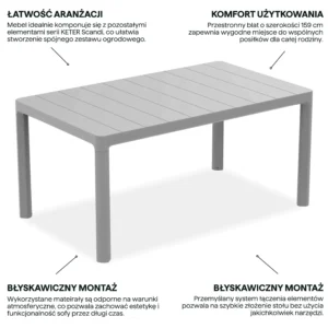 Szary stół ogrodowy SCANDI DINING Storm grey Keter prostokątny blat z czterema nogami Szary stół ogrodowy SCANDI DINING Storm grey Keter prostokątny blat z czterema nogami