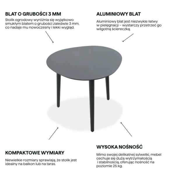 Grafika z cechami produktu przedstawiająca szary stolik kawowy Aqualis 40x40 cm Bjørkka z opisami jego właściwości Grafika z cechami produktu przedstawiająca szary stolik kawowy Aqualis 40x40 cm Bjørkka z opisami jego właściwości