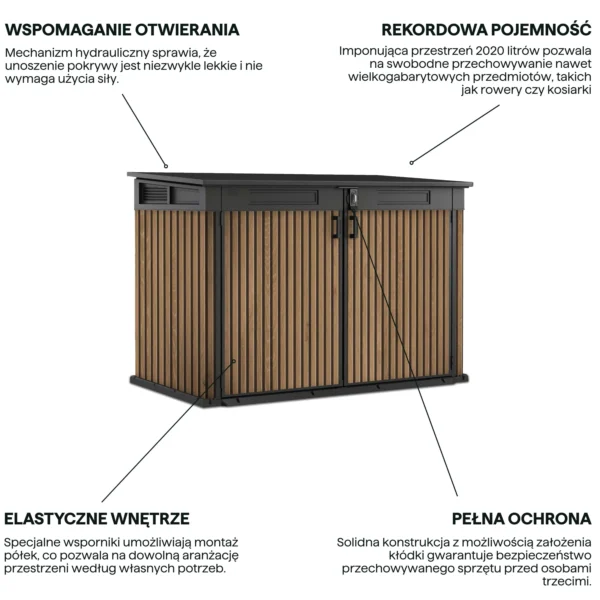 Grafika z cechami produktu szafa wielofunkcyjna Keter Deco Horizontal 2020L Venetian Brown z opisami funkcjonalności