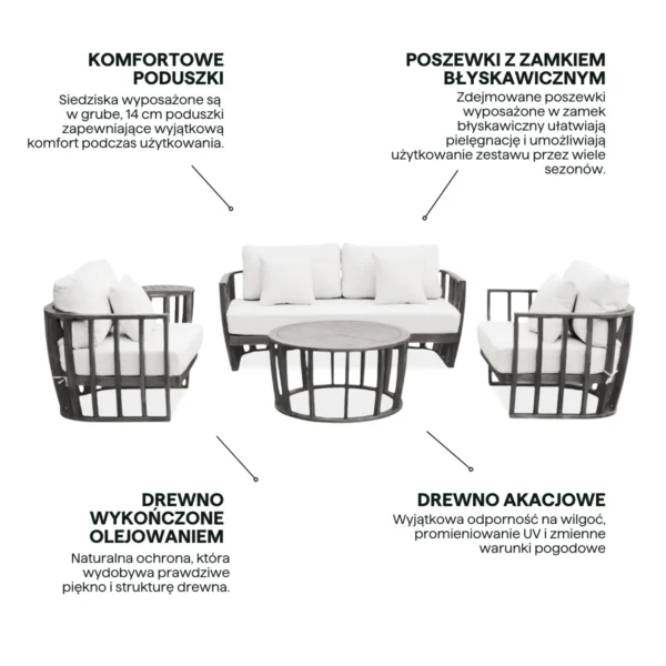 Zalety zestawu ogrodowego z sofą NUVIA CAFFE drewniany ACACIA WOOD - BJORKKA