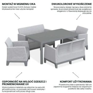 Zestaw mebli ogrodowych Keter Scandi Dining Fiesta w kolorze Ash Grey-Storm Grey / Light Grey ze stolikiem i krzesłami Zestaw mebli ogrodowych Keter Scandi Dining Fiesta w kolorze Ash Grey-Storm Grey / Light Grey ze stolikiem i krzesłami