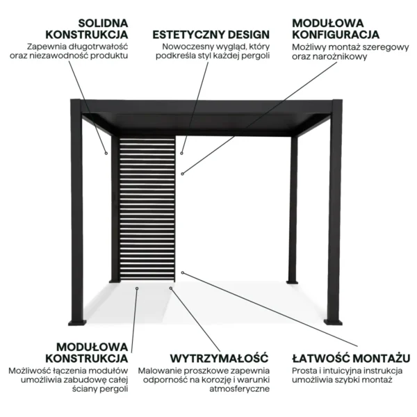 Panel żaluzja do pergoli PREMIUM 3m, Anthracite – GUTROOF — zdjęcie wariantu 4 Panel żaluzja do pergoli PREMIUM 3m, Anthracite – GUTROOF — zdjęcie wariantu 4